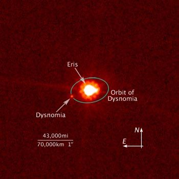 Hubble image of Eris and Dysnomia