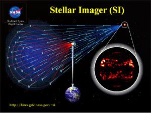 Illustration of Stellar Imager