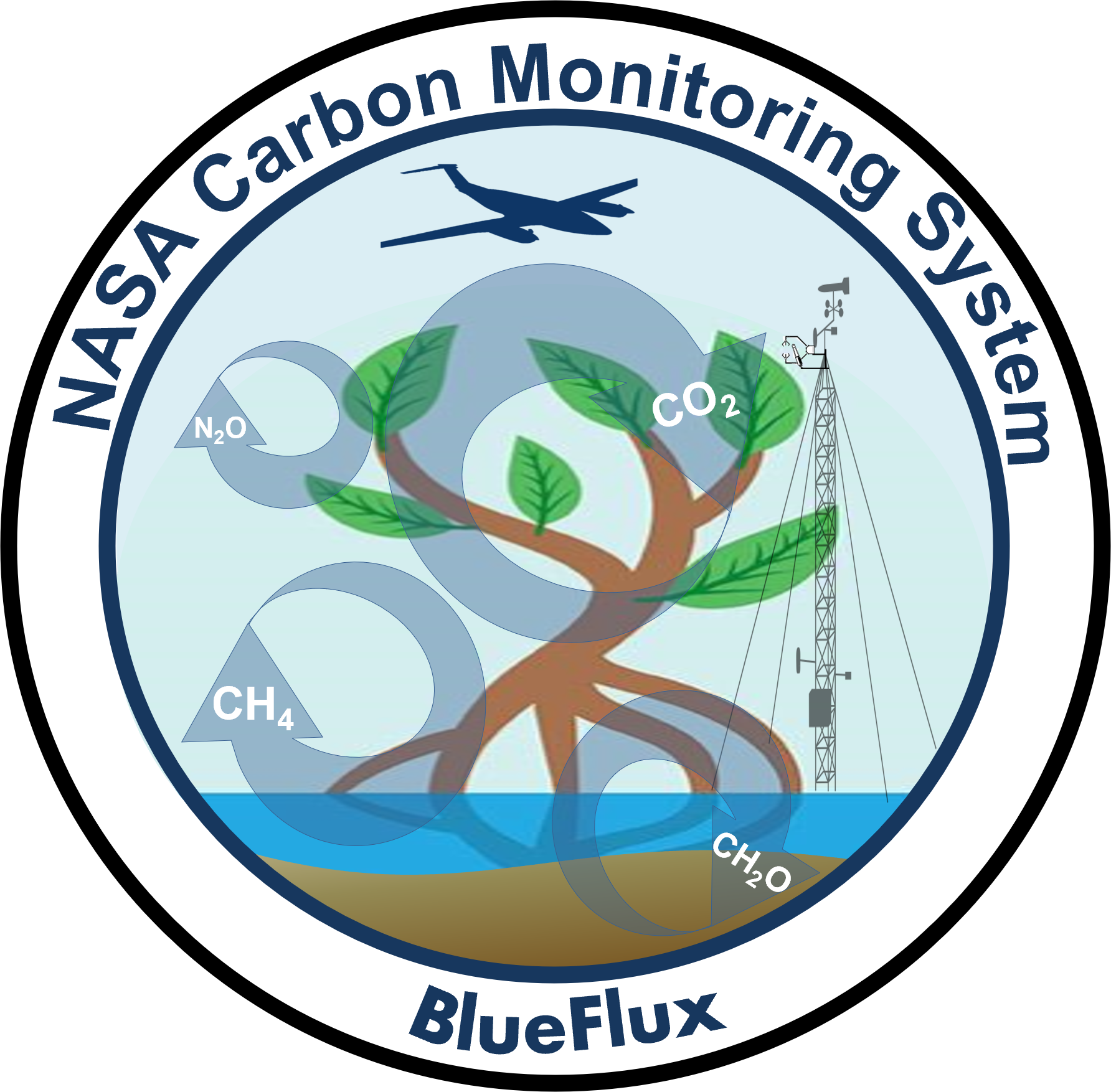 Image of Blueflux logo