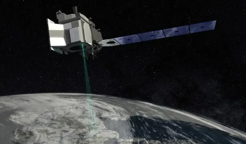 Earth from Space with ICESat-2 in orbit