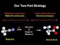 Amino_Acid_Strategy