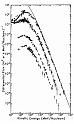 Cosmic_ray_spectrum