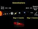 Solar_System_Radiation