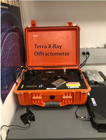 The Terra X-Ray Diffractometer in a orange hard case