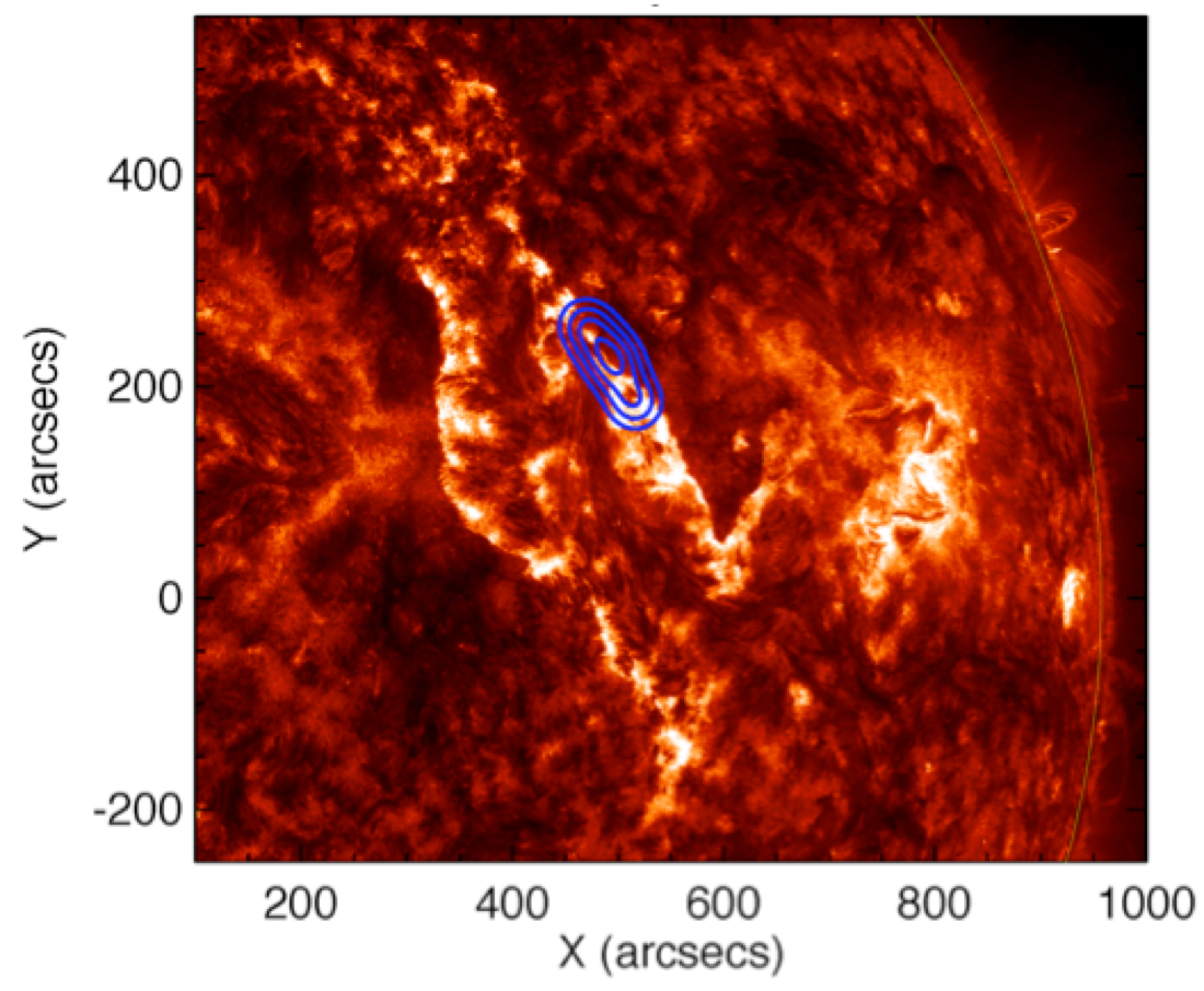  Photo of SDO image with overlaid data from RHESSI