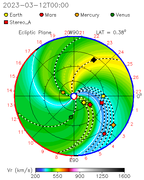 animated gif showing progression of CME in solar polar coordinates