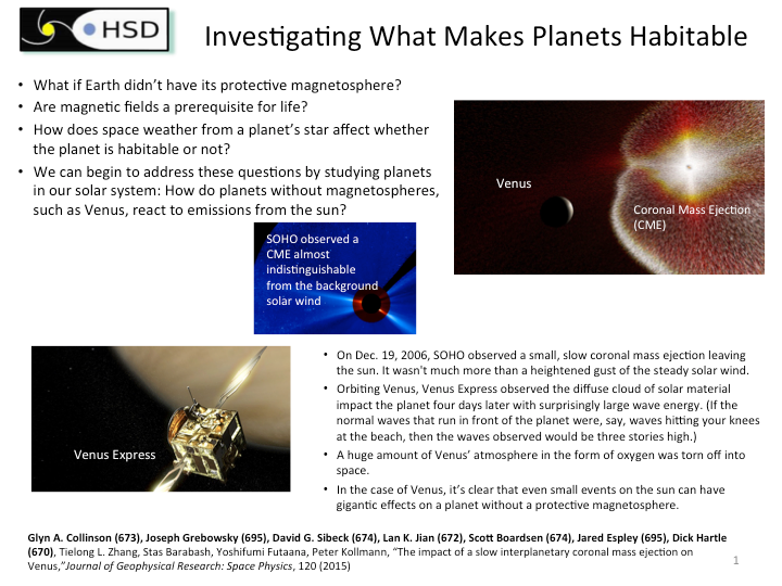 Image of Investigating What Makes Planets Habitable 