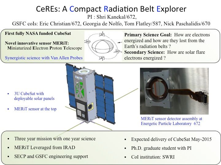 Image of CeREs: A Compact Radiation Belt Explorer