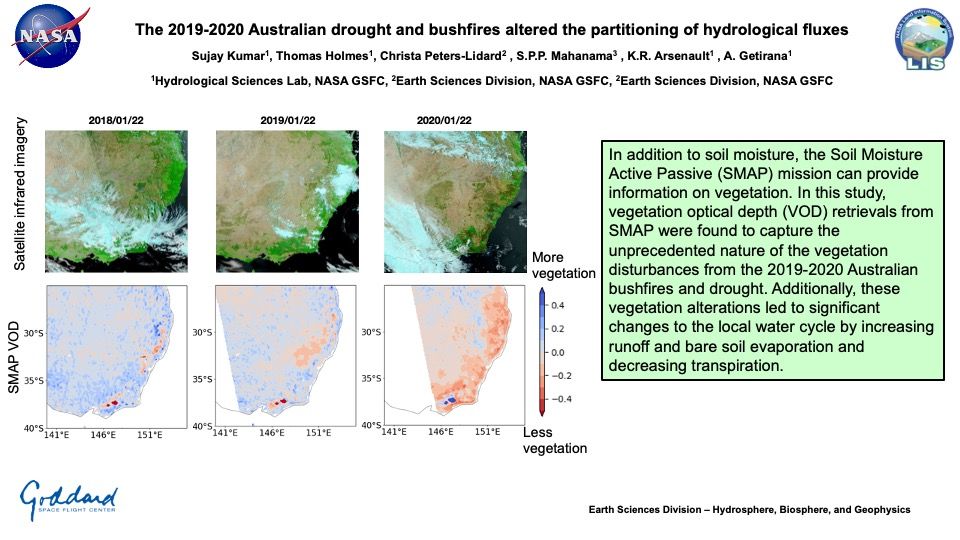 The 2019-2020 Australian drought and bushfires altered the partitioning of hydrological fluxes