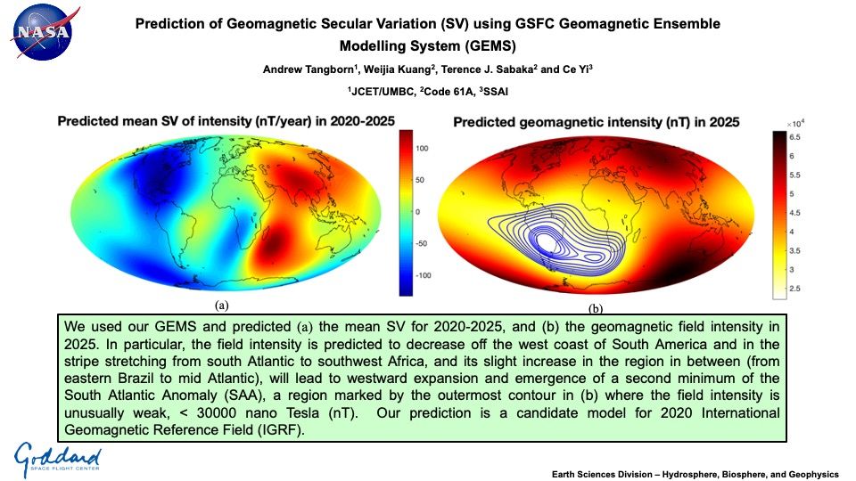 Prediction of Geomagnetic Secular Variation (SV) using GSFC Geomagnetic Ensemble Modelling System (GEMS) 