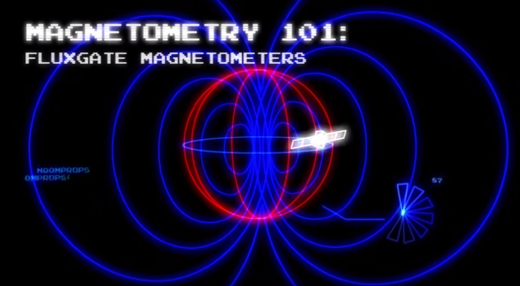 Logo image for DC vector fluxgate magnetometer 