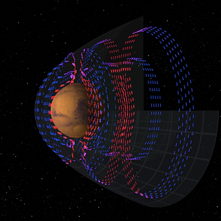 scientific visualization of the electric currents around Mars