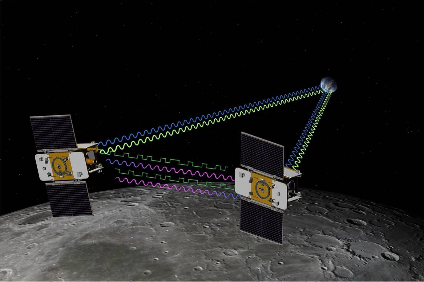Artist rendering of Gravity Recovery and Interior Laboratory (GRAIL) mission in orbit above the Moon