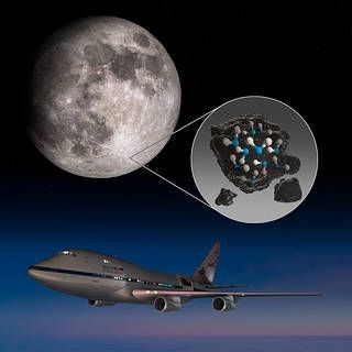 The moon with an illustration depicting water molecules trapped in the lunar soil, along with an image of NASA’s Stratospheric Observatory for Infrared Astronomy (SOFIA)