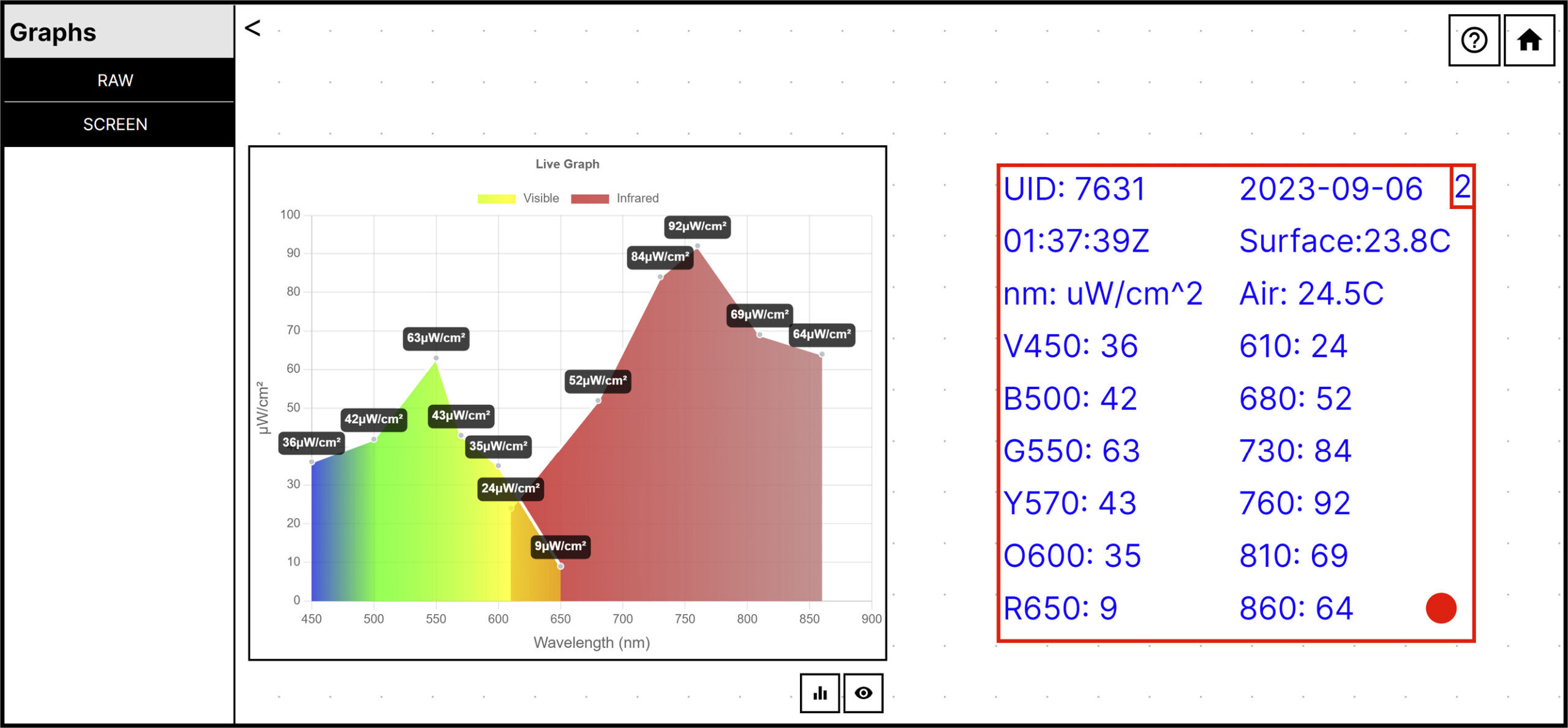 The online STELLA Dataviewer displays the data values that are captured by the sensors on the STELLA handheld spectrometer. The spectral response of a material or surface is displayed on the left side of the screen and the numerical values are shown on the right side of the screen.