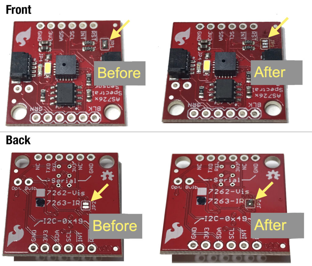 Near Infrared sensors