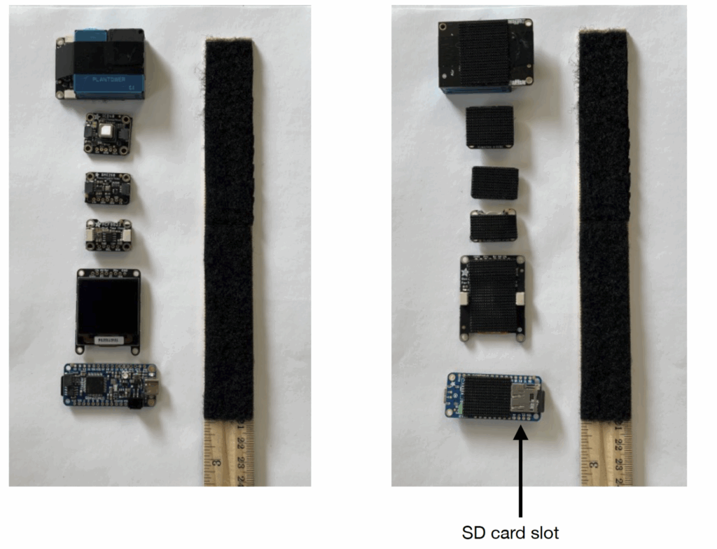 STELLA-AQ with velcro