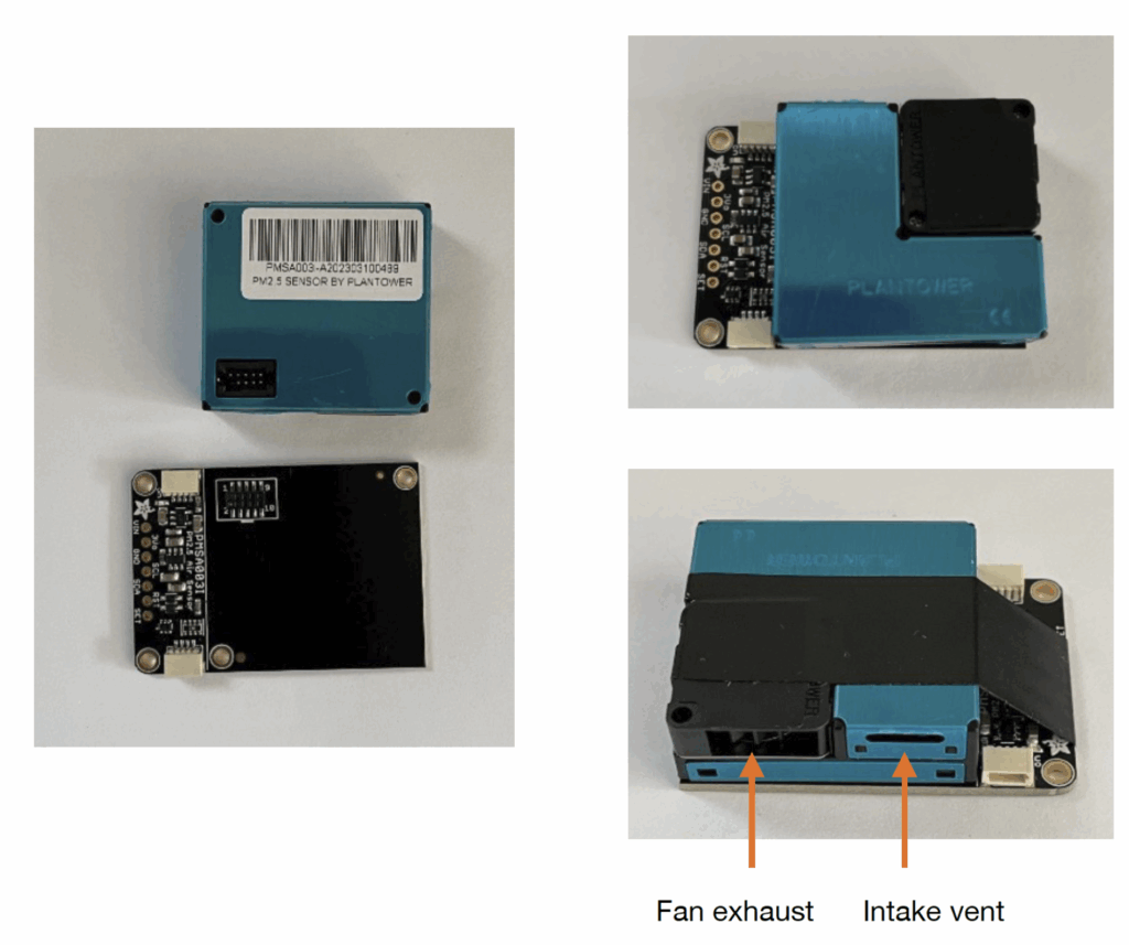 STELLA-AQ particulates module