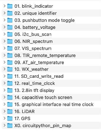 testcode files
