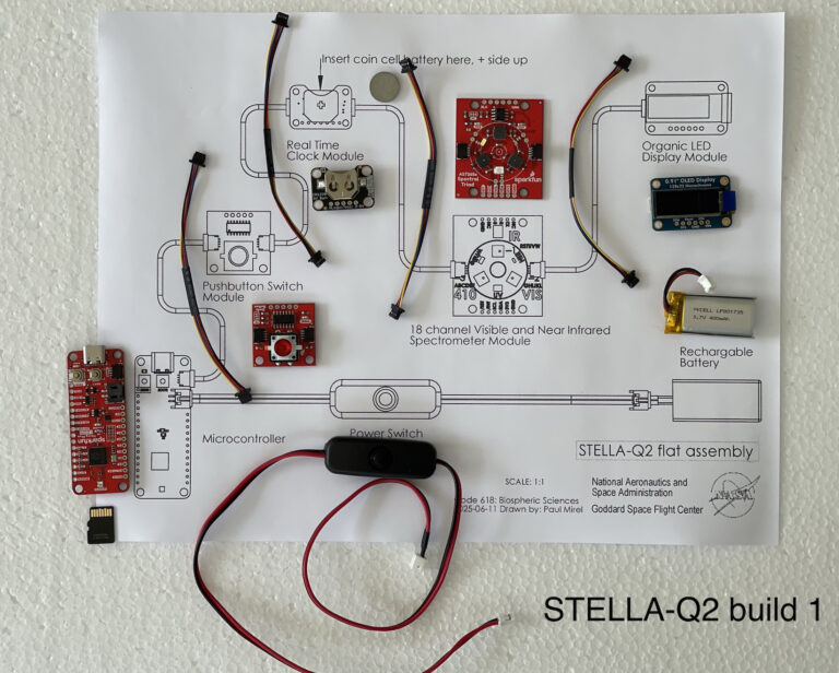 STELLA-Q2 layout wiring