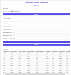Inna's dataviewer data entry 2