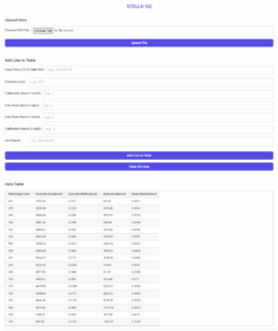 Inna's dataviewer data entry 3